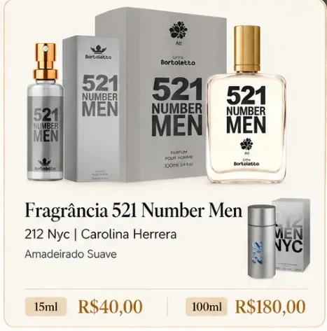Fragrância 521 Number Men