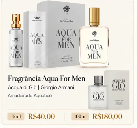 Fragrância Aqua For Men